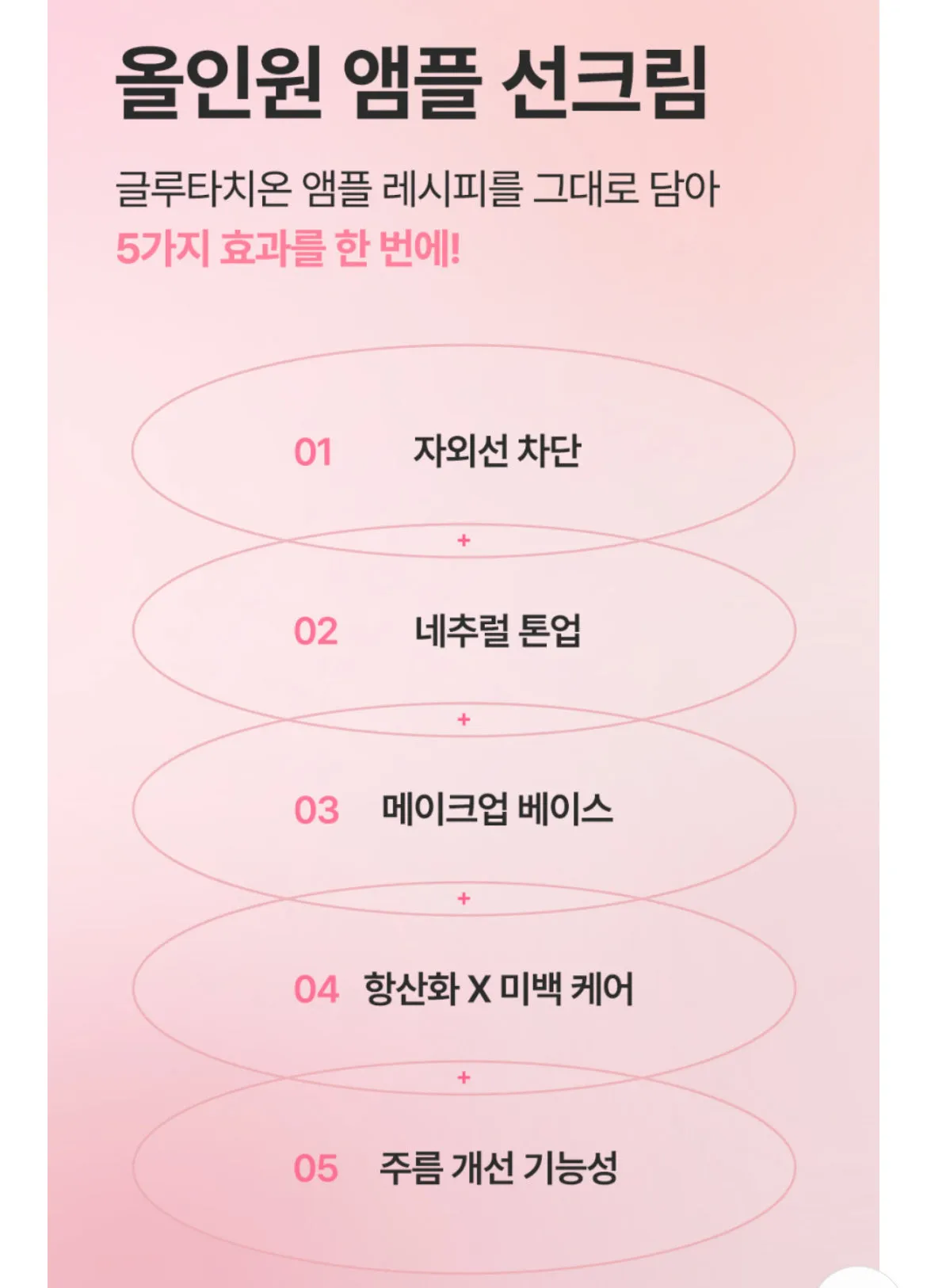AIDA Glutathione Brightening Ampoule Sun 공구구성
