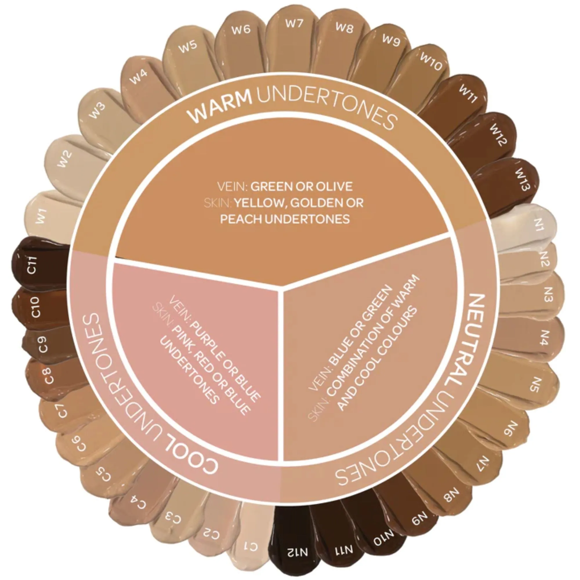Bperfect Chroma Cover Foundation Luminous N3 30Ml