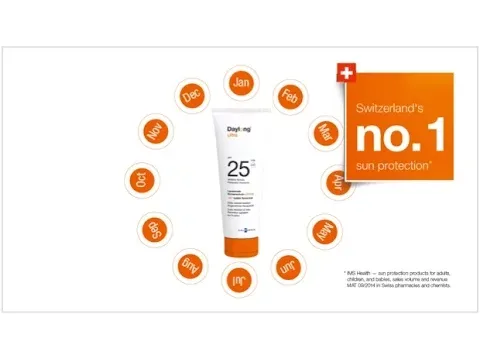Daylong - (200ml) Protect & Care Lotion Sunscreen SPF 50 