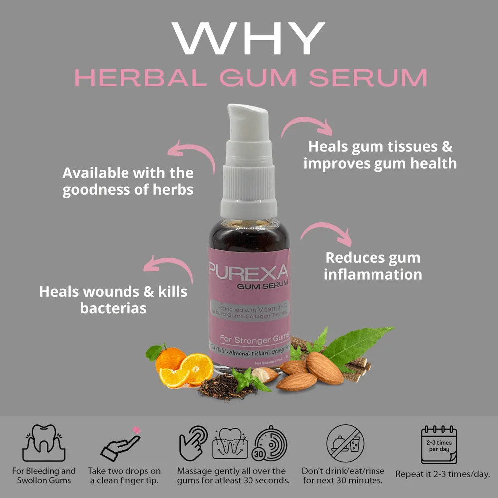 Gum Serum 30ml - Gum Paint Gel & Gum Astringent