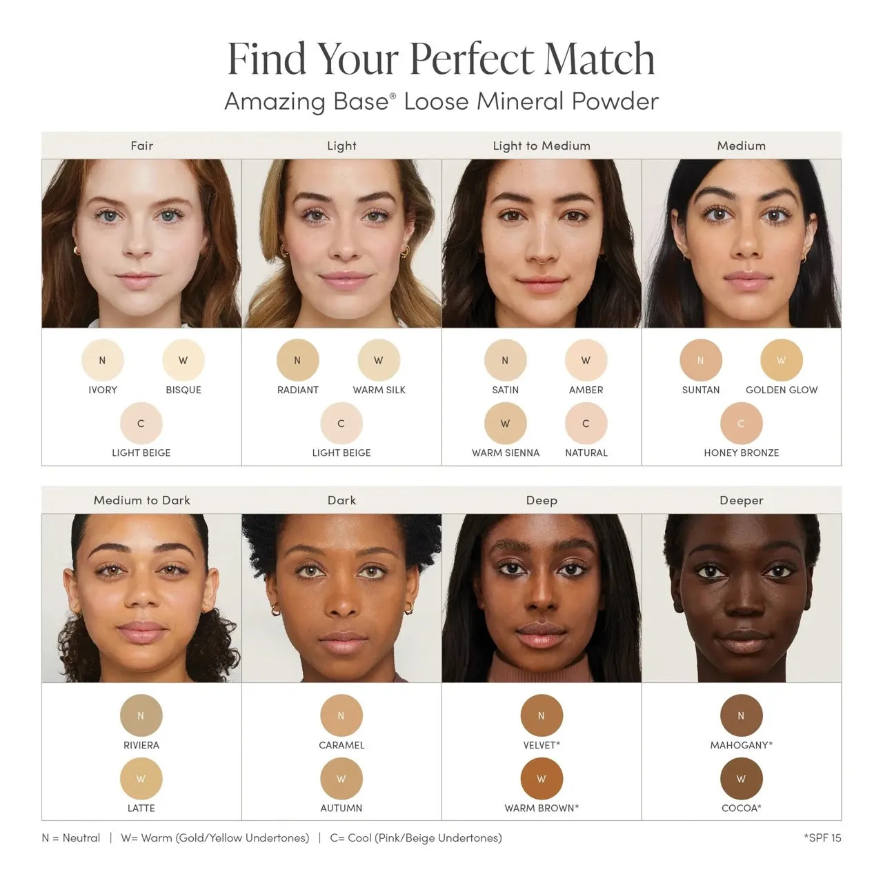 Jane Iredale Amazing Base Loose Powder SPF20 10.5g