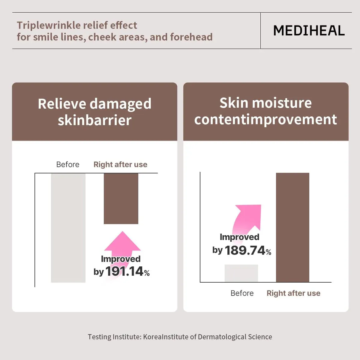 [MEDIHEAL] Retinol Collagen Ampoule Lifting Mask (1sheet)