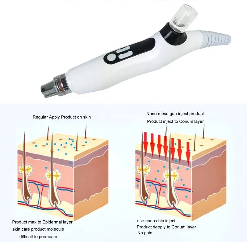 Meso Mesotherapy Gun Injector EMS Microneedle RF Machine No Needle Face Lifting Water Injection Anti Aging Salon Beauty Device