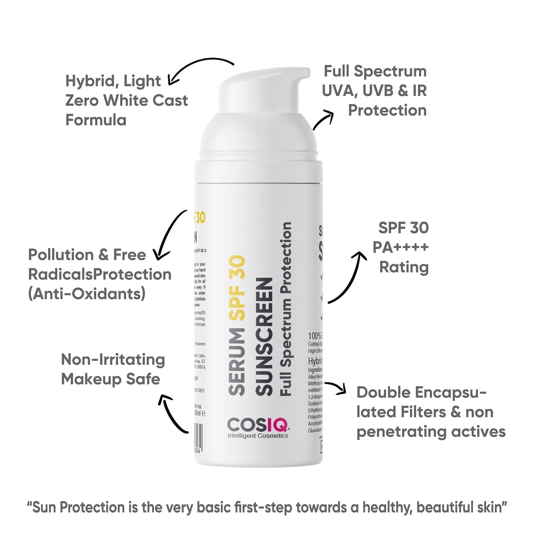 SPF 30 Sunscreen Serum, 30ml